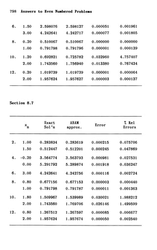 Shepley ross introduction_od_es_manual_4th