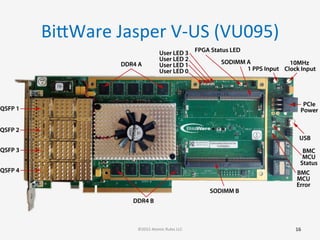 BibWare	
  Jasper	
  V-­‐US	
  (VU095)	
  
16	
  ©2015	
  Atomic	
  Rules	
  LLC	
  
 