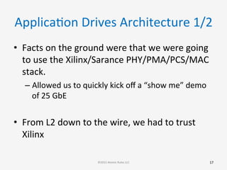 ApplicaGon	
  Drives	
  Architecture	
  1/2	
  
•  Facts	
  on	
  the	
  ground	
  were	
  that	
  we	
  were	
  going	
  
to	
  use	
  the	
  Xilinx/Sarance	
  PHY/PMA/PCS/MAC	
  
stack.	
  
– Allowed	
  us	
  to	
  quickly	
  kick	
  oﬀ	
  a	
  “show	
  me”	
  demo	
  
of	
  25	
  GbE	
  
•  From	
  L2	
  down	
  to	
  the	
  wire,	
  we	
  had	
  to	
  trust	
  
Xilinx	
  
	
  
	
   17	
  ©2015	
  Atomic	
  Rules	
  LLC	
  
 