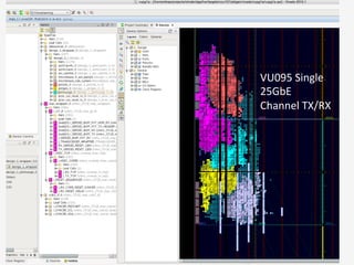 30	
  ©2015	
  Atomic	
  Rules	
  LLC	
  
VU095	
  Single	
  
25GbE	
  
Channel	
  TX/RX	
  
 