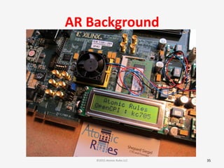 AR	
  Background	
  
35	
  ©2015	
  Atomic	
  Rules	
  LLC	
  
 