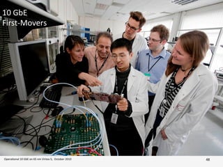 48	
  OperaGonal	
  10	
  GbE	
  on	
  65	
  nm	
  Virtex-­‐5,	
  	
  October	
  2010	
  
10	
  GbE	
  
First-­‐Movers	
  
 