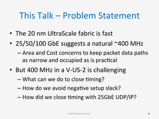 This	
  Talk	
  –	
  Problem	
  Statement	
  
•  The	
  20	
  nm	
  UltraScale	
  fabric	
  is	
  fast	
  
•  25/50/100	
  GbE	
  suggests	
  a	
  natural	
  ~400	
  MHz	
  
– Area	
  and	
  Cost	
  concerns	
  to	
  keep	
  packet	
  data	
  paths	
  
as	
  narrow	
  and	
  occupied	
  as	
  is	
  pracGcal	
  
•  But	
  400	
  MHz	
  in	
  a	
  V-­‐US-­‐2	
  is	
  challenging	
  
– What	
  can	
  we	
  do	
  to	
  close	
  Gming?	
  
– How	
  do	
  we	
  avoid	
  negaGve	
  setup	
  slack?	
  
– How	
  did	
  we	
  close	
  Gming	
  with	
  25GbE	
  UDP/IP?	
  
	
   9	
  ©2015	
  Atomic	
  Rules	
  LLC	
  
 