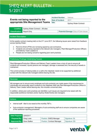 Page 1 of 1
SHEQ ALERT BULLETIN -
5/2017
Events not being reported to the
appropriate Site Management Teams
Incident Number: Various
Date of Incident: 2017
Site:
Sydney Water Contract
Location: Sydney Water Contract – All sites
Classification: Report Only Potential Damage: Duty of Care issues
Incident Description
At the weekly contract meeting held on the 21st June 2017, the following issues were raised from feedback
across Sydney Water:
 Permit to Work (PTW) are not being signed by sub-contractors,
 Incidents are not being reported to the relevant site managers; Plant Manager/Production Officers
and Delivery Team Leaders &
 People are not raising concerns regarding poor work practices.
Preliminary Findings/ Underlying Causes
Plant Managers/Production Officers and Delivery Team Leaders have a duty of care to ensure all
incidents are reviewed, injured persons are managed, damage is assessed and, the security of assets is
maintained.
The current process of relying solely on a call to the helpdesk needs to be supported by additional
contact with the relevant site managers before leaving the site.
Reminder
All managers are to ensure every employee and sub-contractor are made aware of the requirement to
individually and personally report incidents to the Helpdesk AND site Plant Manager/Production Officer &
Delivery Team Leader before leaving site, this includes unmanned sites.
In addition, where poor work practices are identified, such issues are required to be raised with the
responsible workforce members and/or Sydney Water/Ventia site managers.
Actions
 Internal staff: Alert to be raised at the monthly TBT’s.
 Sub-contractor management: Managers of sub-contracting staff are to ensure companies are aware
of the additional reporting processes.
Date Prepared 22/6/2017
Prepared By: Greg Lowe Position: SHEQ Manager Signature: GL
Approved By: Dave Stalker Position: Contract Manager Signature: DS
 