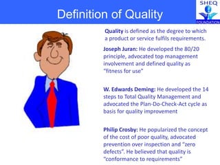Definition of Quality
Joseph Juran: He developed the 80/20
principle, advocated top management
involvement and defined quality as
“fitness for use”
W. Edwards Deming: He developed the 14
steps to Total Quality Management and
advocated the Plan-Do-Check-Act cycle as
basis for quality improvement
Philip Crosby: He popularized the concept
of the cost of poor quality, advocated
prevention over inspection and “zero
defects”. He believed that quality is
“conformance to requirements”
Quality is defined as the degree to which
a product or service fulfils requirements.
 