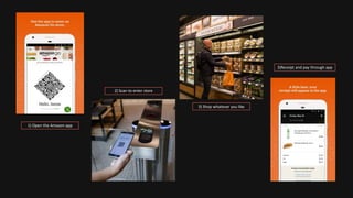 Amazon Go Shopping Technolgy Presentation | PPTX