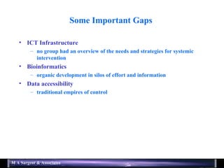 Some Important Gaps  ICT Infrastructure no group had an overview of the needs and strategies for systemic intervention Bioinformatics organic development in silos of effort and information Data accessibility traditional empires of control 