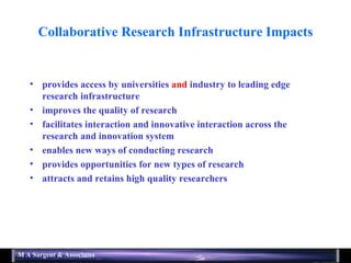 Collaborative Research Infrastructure Impacts provides access by universities  and  industry to leading edge research infrastructure improves the quality of research facilitates interaction and innovative interaction across the research and innovation system enables new ways of conducting research provides opportunities for new types of research attracts and retains high quality researchers 