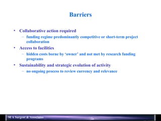 Barriers Collaborative action required funding regime predominantly competitive or short-term project collaboration Access to facilities hidden costs borne by ‘owner’ and not met by research funding programs Sustainability and strategic evolution of activity no ongoing process to review currency and relevance  