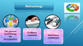 Methodology
Evidence
required Interviews
conducted
The process
used during
the
investigation
 