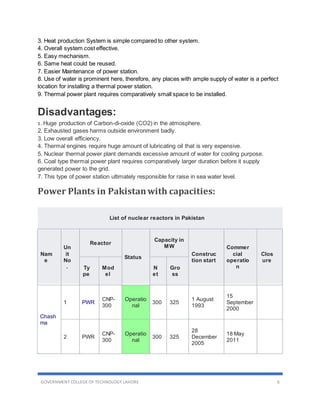 GOVERNMENT COLLEGE OF TECHNOLOGY LAHORE 6
3. Heat production System is simple compared to other system.
4. Overall system cost effective.
5. Easy mechanism.
6. Same heat could be reused.
7. Easier Maintenance of power station.
8. Use of water is prominent here, therefore, any places with ample supply of water is a perfect
location for installing a thermal power station.
9. Thermal power plant requires comparatively small space to be installed.
Disadvantages:
1. Huge production of Carbon-di-oxide (CO2) in the atmosphere.
2. Exhausted gases harms outside environment badly.
3. Low overall efficiency.
4. Thermal engines require huge amount of lubricating oil that is very expensive.
5. Nuclear thermal power plant demands excessive amount of water for cooling purpose.
6. Coal type thermal power plant requires comparatively larger duration before it supply
generated power to the grid.
7. This type of power station ultimately responsible for raise in sea water level.
Power Plants in Pakistanwith capacities:
List of nuclear reactors in Pakistan
Nam
e
Un
it
No
.
Reactor
Status
Capacity in
MW
Construc
tion start
Commer
cial
operatio
n
Clos
ure
Ty
pe
Mod
el
N
et
Gro
ss
Chash
ma
1 PWR
CNP-
300
Operatio
nal
300 325
1 August
1993
15
September
2000
2 PWR
CNP-
300
Operatio
nal
300 325
28
December
2005
18 May
2011
 