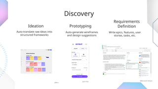 Sheren Api apidays New York 2025 - How AI is Transforming Product Management by ...