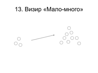 13. Визир «Мало-много»