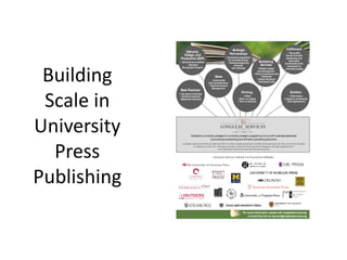 Building
Scale in
University
Press
Publishing
Editorial,
Design,and
Production (EDP)
• Streamlined workﬂow
• Standard
Mono...