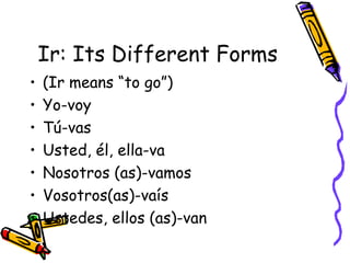 Ir: Its Different Forms (Ir means “to go”) Yo-voy Tú-vas Usted, él, ella-va Nosotros (as)-vamos Vosotros(as)-vaís Ustedes, ellos (as)-van  
