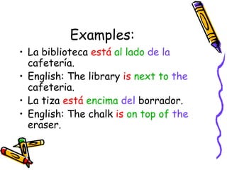 Examples: La biblioteca  está   al lado   de la  cafetería. English: The library  is   next to   the  cafeteria. La tiza  está  encima   del  borrador. English: The chalk  is   on top of   the  eraser.  