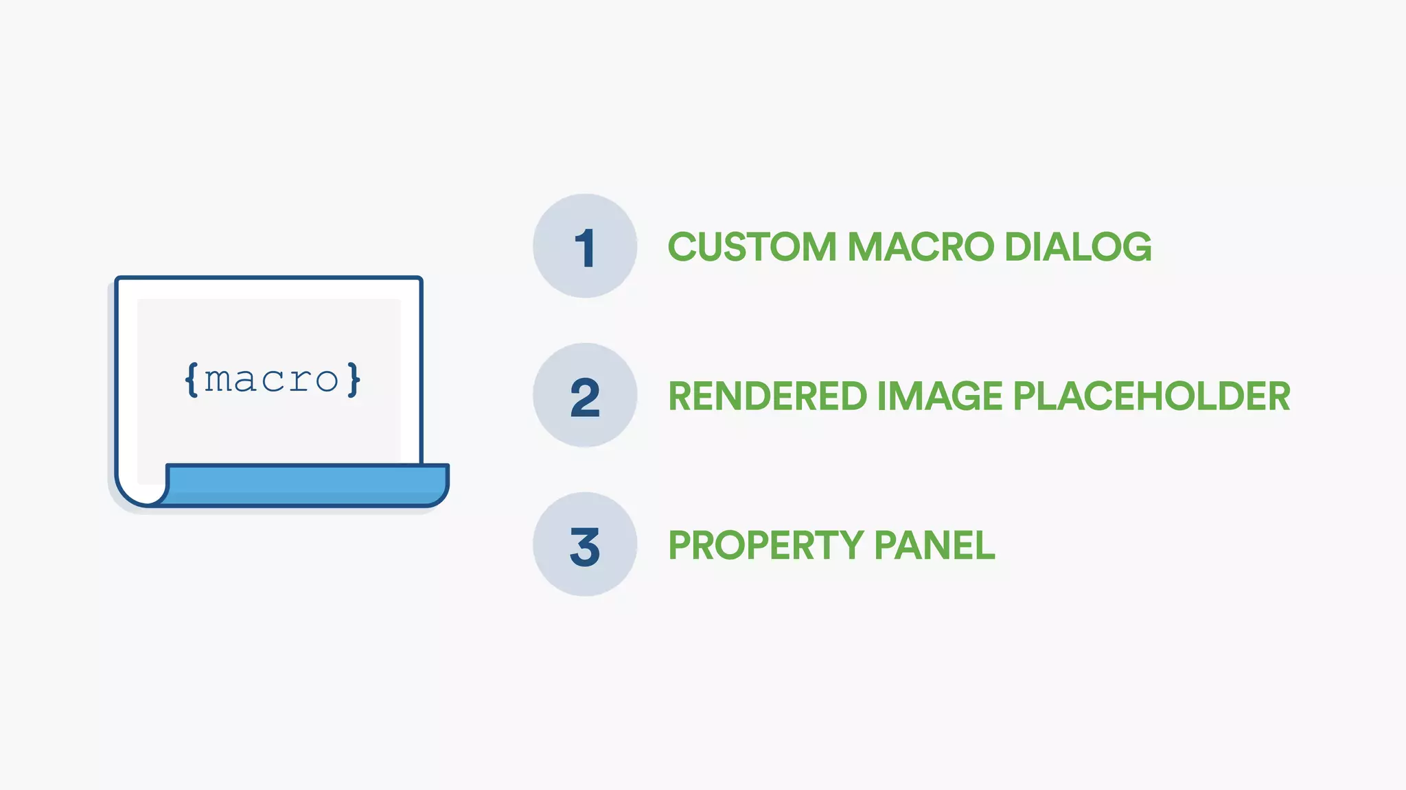 1 CUSTOM MACRO DIALOG
2 RENDERED IMAGE PLACEHOLDER
3 PROPERTY PANEL
 
