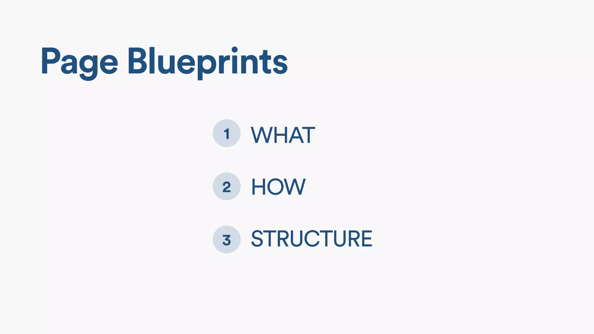 Page Blueprints
WHAT
HOW
STRUCTURE
1
2
3
 
