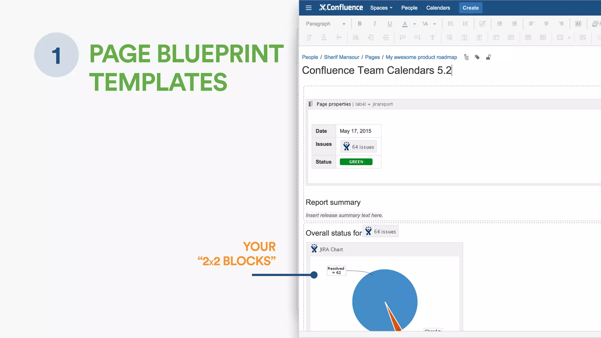 1 PAGE BLUEPRINT  
TEMPLATES
YOUR  
“2X2 BLOCKS”
 