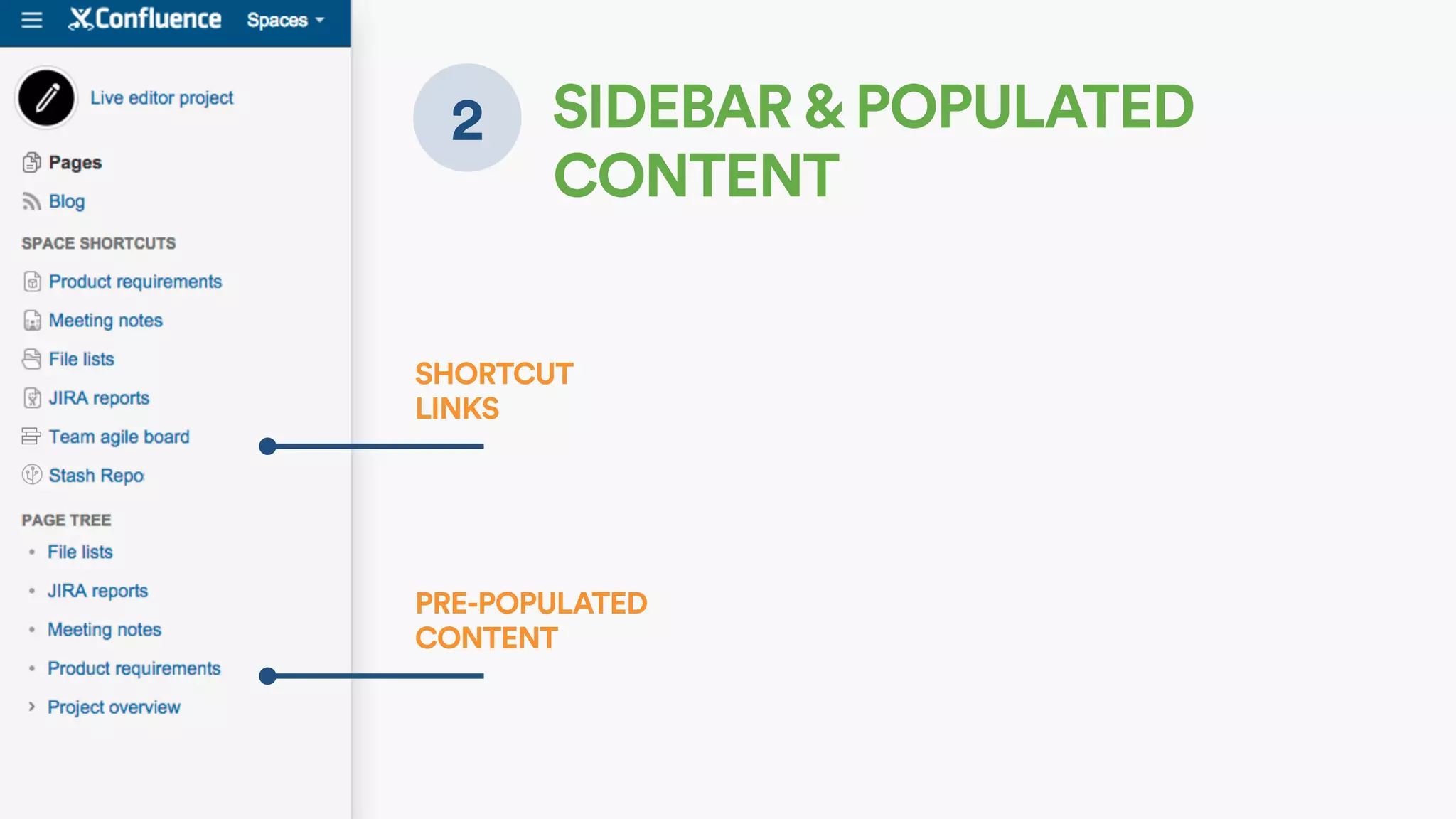 
2 SIDEBAR&POPULATED  
CONTENT
SHORTCUT  
LINKS
PRE-POPULATED 
CONTENT
 