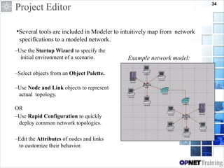 opnet | PPTX