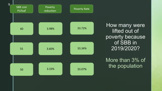 z
How many were
lifted out of
poverty because
of SBB in
2019/2020?
More than 3% of
the population
3.33%
3.60%
3.98%
33.07%
33.34%
33.72%
50
55
60
SBB cost
Pt/loaf
Poverty
reduction
Poverty Rate
9
 