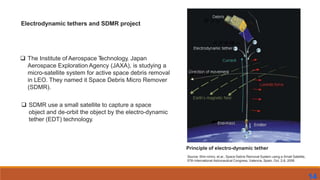 Space Debris and Present Active Debris Removal Techniques | PPTX