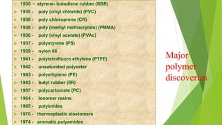  1930 - styrene- butadiene rubber (SBR)
 1936 - poly (vinyl chloride) (PVC)
 1936 - poly chloroprene (CR)
 1936 - poly (methyl methacrylate) (PMMA)
 1936 - poly (vinyl acetate) (PVAc)
 1937 - polystyrene (PS)
 1939 - nylon 66
 1941 - polytetrafluoro ethylene (PTFE)
 1942 - unsaturated polyester
 1943 - polyethylene (PE)
 1943 - butyl rubber (IIR)
 1957 - polycarbonate (PC)
 1964 - Ionomer resins
 1965 - polyimides
 1970 - thermoplastic elastomers
 1974 - aromatic polyamides
Major
polymer
discoveries
 