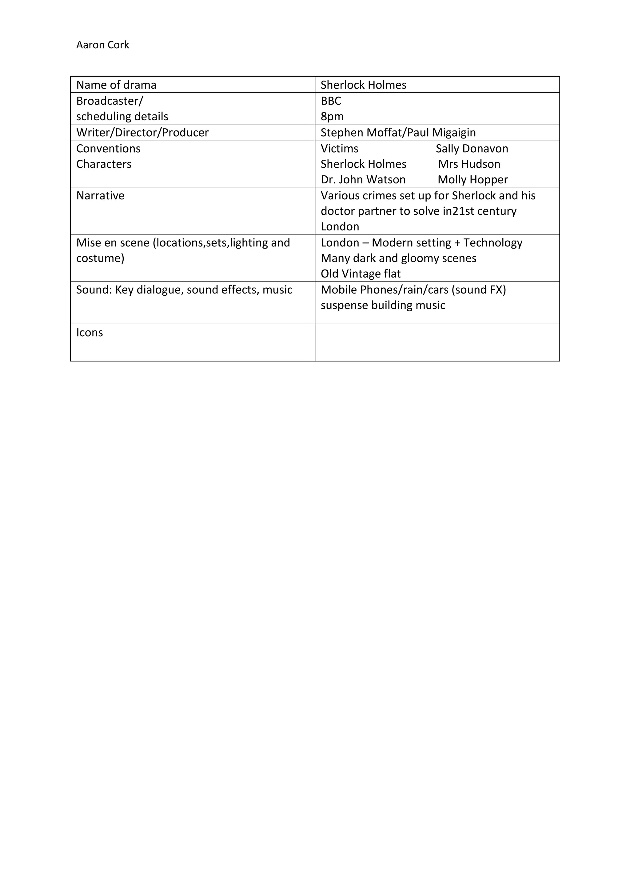 Aaron Cork
Name of drama Sherlock Holmes
Broadcaster/
scheduling details
BBC
8pm
Writer/Director/Producer Stephen Moffat/Paul Migaigin
Conventions
Characters
Victims Sally Donavon
Sherlock Holmes Mrs Hudson
Dr. John Watson Molly Hopper
Narrative Various crimes set up for Sherlock and his
doctor partner to solve in21st century
London
Mise en scene (locations,sets,lighting and
costume)
London – Modern setting + Technology
Many dark and gloomy scenes
Old Vintage flat
Sound: Key dialogue, sound effects, music Mobile Phones/rain/cars (sound FX)
suspense building music
Icons
 
