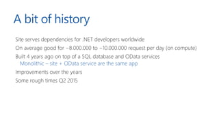 A bit of history
Site serves dependencies for .NET developers worldwide
On average good for ~8.000.000 to ~10.000.000 requ...