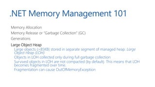 Analyzing memory
usage
demo
 