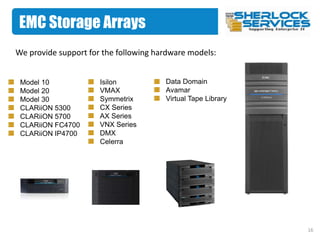 Isilon Array Sherlock Services Company Presentation Slides | PPTX