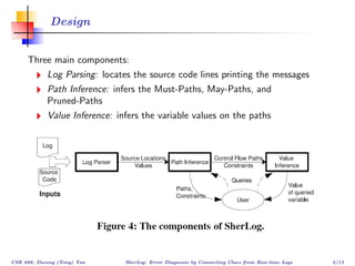 Design


     Three main components:
            Log Parsing: locates the source code lines printing the messages
            Path Inference: infers the Must-Paths, May-Paths, and
            Pruned-Paths
            Value Inference: infers the variable values on the paths




CSE 888, Dacong (Tony) Yan     SherLog: Error Diagnosis by Connecting Clues from Run-time Logs   5/13
 