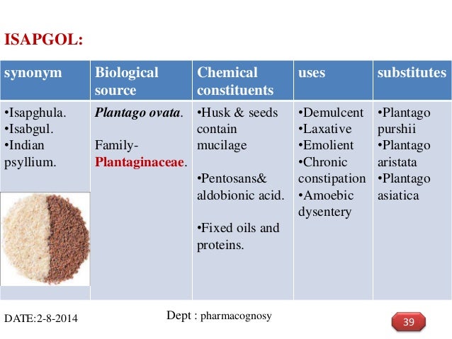 Carbohydrates Ppt