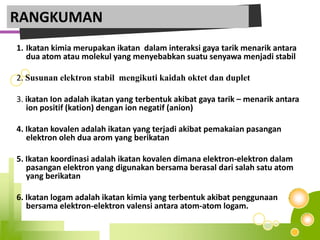 Ikatankovalen polar tejadijikapasanganelektron yang dipakaibersama, tertariklebihkuatkesalahsatu atom berikatan