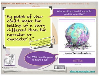 Common Core Standard RL.3.6: Distinguish their own point of view from that of the narrator or those of the
                                      characters.
	



          “My point of view
           could make the
           telling of a story
           different than the
           narrator or
           character’s.”                            sugge
                                                          sted	

                                                               ER
                                                                      DING
                                                                  STAN	

                                                                          	


                                                      ND tructing!
                                                AL U        s
                                          CE PTU from decon
                                      CON derived




      ©!2013 Permission Granted.	

        copy	

             share!	


                                                                                  sheronbrownphd.com
 