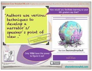 Common Core Standard RL.6.6: Explain how an author develops the point of view of the narrator or speaker in a text.
	




      “Authors use vario us
       techniques to
       develop a
       narrator’s/
       speaker’s point of
       view .”                                     sugge
                                                     D
                                                         sted	

                                                               ERST
                                                                   AND
                                                                  g!	

                                                                       ING	


                                                L UN       ructin
                                         CEPTUA om deconst
                                               fr
                                     CON derived




 ©!2013 Permission Granted.	

   copy	

        share!	


                                                                                   sheronbrownphd.com
 
