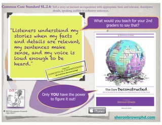 Common Core Standard SL.2.4: Tell a story or recount an experience with appropriate facts and relevant, descriptive
                                         details, speaking audibly in coherent sentences.
	




             “Listeners understand my
               stories when my facts
               and details are relevant,
               my sentences make
               sense, and my voice is
               loud enough to be
               heard.”                  ING	

        sted	

   ND
                                                 sugge  RSTA
                                                  LU NDE tructing!	

                                                  A     ns
                                           EPTU m deco
                                      C ONC derived fro




      ©!2013 Permission Granted.	

        copy	

             share!	


                                                                                            sheronbrownphd.com
 