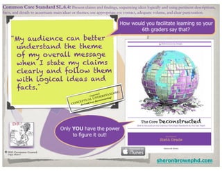 Common Core Standard SL.6.4: Present claims and findings, sequencing ideas logically and using pertinent descriptions,
facts, and details to accentuate main ideas or themes; use appropriate eye contact, adequate volume, and clear punctuation.
	




        “My audience can better
         understand the theme
         of my overall message
         when I state my claims
         clearly and follow them
         with logical ideas and
         facts.”
                                                                               G	

                                                             sted	

     NDIN
                                                       sugge         RSTA g!	

                                                               DE ctin
                                                        L UN          ru
                                                P TUA om deconst
                                          CO NCE rived fr
                                               de




  ©!2013 Permission Granted.	

      copy	

           share!	


                                                                                              sheronbrownphd.com
 