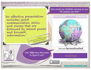 Common Core Standard SL.7.4: Present claims and findings, emphasizing salient points in a focused, coherent manner
with pertinent descriptions, facts, details and examples; use appropriate eye contact, adequate volume and clear pronunciation.
	




           “An effective presentation
             includes good
             communication skills,
             and claims that are
             followed by salient points
             and focuse d
             information.”              ING	

            sted	

   ND
                                                     sugge  RSTA
                                                      LU NDE tructing!	

                                                      A     ns
                                               EPTU m deco
                                          C ONC derived fro




      ©!2013 Permission Granted.	

        copy	

             share!	


                                                                                              sheronbrownphd.com
 
