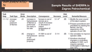 Review HR Tools 