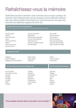24
Cette liste servant à rafraîchir votre mémoire est un moyen pratique de
stimuler votre mémoire pour que de nouveaux noms refassent surface ;
elle vous aide à éveiller votre esprit et à vous faire penser aux gens qui
sont liés aux différents aspects de votre vie.
Grands-parents 	 Cousins et Cousines 	 Amis mariés
Parents 	 Belle-famille 	 Amis vivant seuls
Amis des parents 	 Famille de votre partenaire 	 Amis du sport
Frères 	 Amis de votre partenaire 	 Amis de vacances
Amis de votre frère 	 Enfants des amis 	 Gens de votre paroisse
Sœurs	 Anciens camarades d’école	 Liste des cartes de Noël	
Amis de votre sœur 	 Amis de faculté 	 Voisins anciens et actuels	
Oncles et tantes
Collègues 	 Patron actuel 	 Clients
Anciens collègues 	 Ancien patron 	 Consommateurs
Collègues de votre partenaire	 Employés	 Fournisseurs
Un bon orateur	 Confiant	 Pays-Bas
Couronné de succès	 Insatisfait	 Belgique
Convivial	 Enthousiaste	 Luxembourg
Sociable	 Extraverti	 Europe
Travailleur	 Attentionné	 Asie
Honnête	 Professionnel	 Afrique
Fiable	 Ouvert d’esprit	 Amérique
Heureux	 Positif	 Ailleurs...
Famille, amis et cercle de connaissances
Tous ceux que vous rencontrez dans votre vie sociale ou pendant vos loisirs
Collègues de travail
Qui des personnes que vous connaissez est… Qui connaissez-vous en/au(x)...
Rafraîchissez-vous la mémoire
Pour quelles raisons êtes-vous prêt à vous investir ?
 