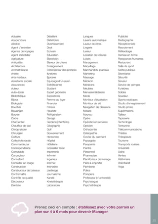 25
Actuaire
Acuponcture
Aérobic
Agent d’entretien
Agence de voyages
Agent immobilier
Agriculture
Antiquités
Architecture
Aromathérapie
Artiste
Arts martiaux
Assistante sociale
Assurances
Auteur
Auto-école
Bibliothèque
Bijoux
Biologiste
Boucher
Boulanger
Bourse
Cadre
Charpentier
Chauffeur de taxi
Chiropraticien
Chirurgien
Coiffure
Collectivité rurale
Commande par
Correspondance
Comptable
Concepteur
Consultant
Conseiller en image
Construction
Constructeur de bateaux
Contremaître
Contrôle de qualité
Décorateur
Dentiste
Détaillant
Diététicien
Divertissement
Droit
Ecrivain
Education
Electricien
Eleveur de chiens
Enseignement
Entrepreneur des pompes
funèbres
Epicerie
Equipage d’un avion
Esthéticienne
Etudiant
Expert géomètre
Expositions
Femme au foyer
Financier
Fitness
Fleuriste
Réfrigération
Garage
Garderie (d’enfants)
Géographie
Golf
Gouvernement
Herboriste
Hôpital
Hôtellerie
Conseiller fiscal
Imprimerie
Infirmier
Ingénieur
Internet
Interprète
Jardinage
Journalisme
Karaté
Kinésithérapie
Laboratoire
Langues
Laverie automatique
Laveur de vitres
Lingerie
Livreur
Location de voitures
Loisirs
Management
Maquillage
Marchand de journaux
Marketing
Massage
Médecin
Médecine
Meubles
Menuisier/ébéniste
Mode
Moniteur d’équitation
Moniteur de ski
Navigation de plaisance
Notaire
Nounou
Opéra
Opérations bancaires
Opticien
Orthodontie
Ostéopathie
Ouvrier du bâtiment
Paysagiste
Parapente
Peintre
Personnel
Pharmacien
Planificateur de mariage
Plats à emporter
Plomberie
Police
Pompiers
Professeur (d’université)
Psychologue
Psychothérapie
Publicité
Radiographie
Réceptionniste
Recrutement
Réflexologie
Remise en forme
Ressources humaines
Restaurant
Salle de sport
Santé publique
Secrétariat
Sécurité
Serveur
Service de pompes
Funèbres
Soldes
Soudeur
Sports nautiques
Studio d’enregistrement
Studio photo
Supermarché
Tailleur
Tapisserie
Technologie
Teinturerie
Télécommunications
Théâtre
Thérapeute
Tourisme
Transports routiers
Université
Usine
Ventes
Vétérinaire
Volontariat
Yoga
Prenez ceci en compte : établissez avec votre parrain un
plan sur 4 à 6 mois pour devenir Manager
 