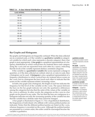 Histogram Graph Nomial Scale Sherri-L.-Jackson-Statistics-Plain-and-Simple-Cengage-Learning-2013.pdf
