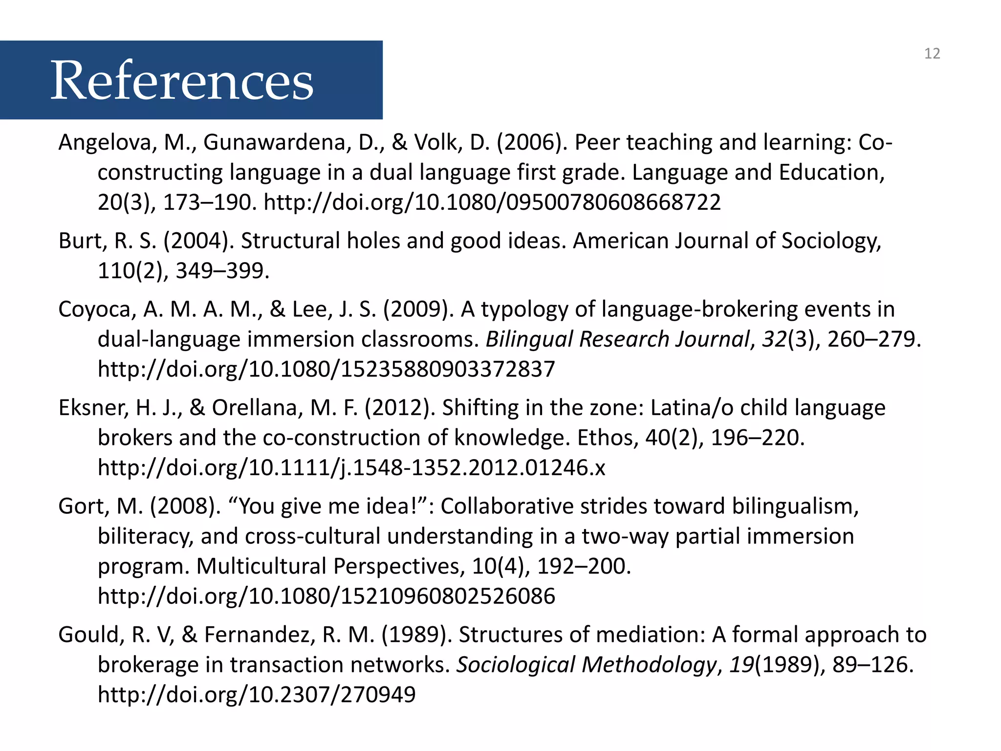 References
Angelova, M., Gunawardena, D., & Volk, D. (2006). Peer teaching and learning: Co-
constructing language in a dual language first grade. Language and Education,
20(3), 173–190. http://doi.org/10.1080/09500780608668722
Burt, R. S. (2004). Structural holes and good ideas. American Journal of Sociology,
110(2), 349–399.
Coyoca, A. M. A. M., & Lee, J. S. (2009). A typology of language-brokering events in
dual-language immersion classrooms. Bilingual Research Journal, 32(3), 260–279.
http://doi.org/10.1080/15235880903372837
Eksner, H. J., & Orellana, M. F. (2012). Shifting in the zone: Latina/o child language
brokers and the co-construction of knowledge. Ethos, 40(2), 196–220.
http://doi.org/10.1111/j.1548-1352.2012.01246.x
Gort, M. (2008). “You give me idea!”: Collaborative strides toward bilingualism,
biliteracy, and cross-cultural understanding in a two-way partial immersion
program. Multicultural Perspectives, 10(4), 192–200.
http://doi.org/10.1080/15210960802526086
Gould, R. V, & Fernandez, R. M. (1989). Structures of mediation: A formal approach to
brokerage in transaction networks. Sociological Methodology, 19(1989), 89–126.
http://doi.org/10.2307/270949
12
 