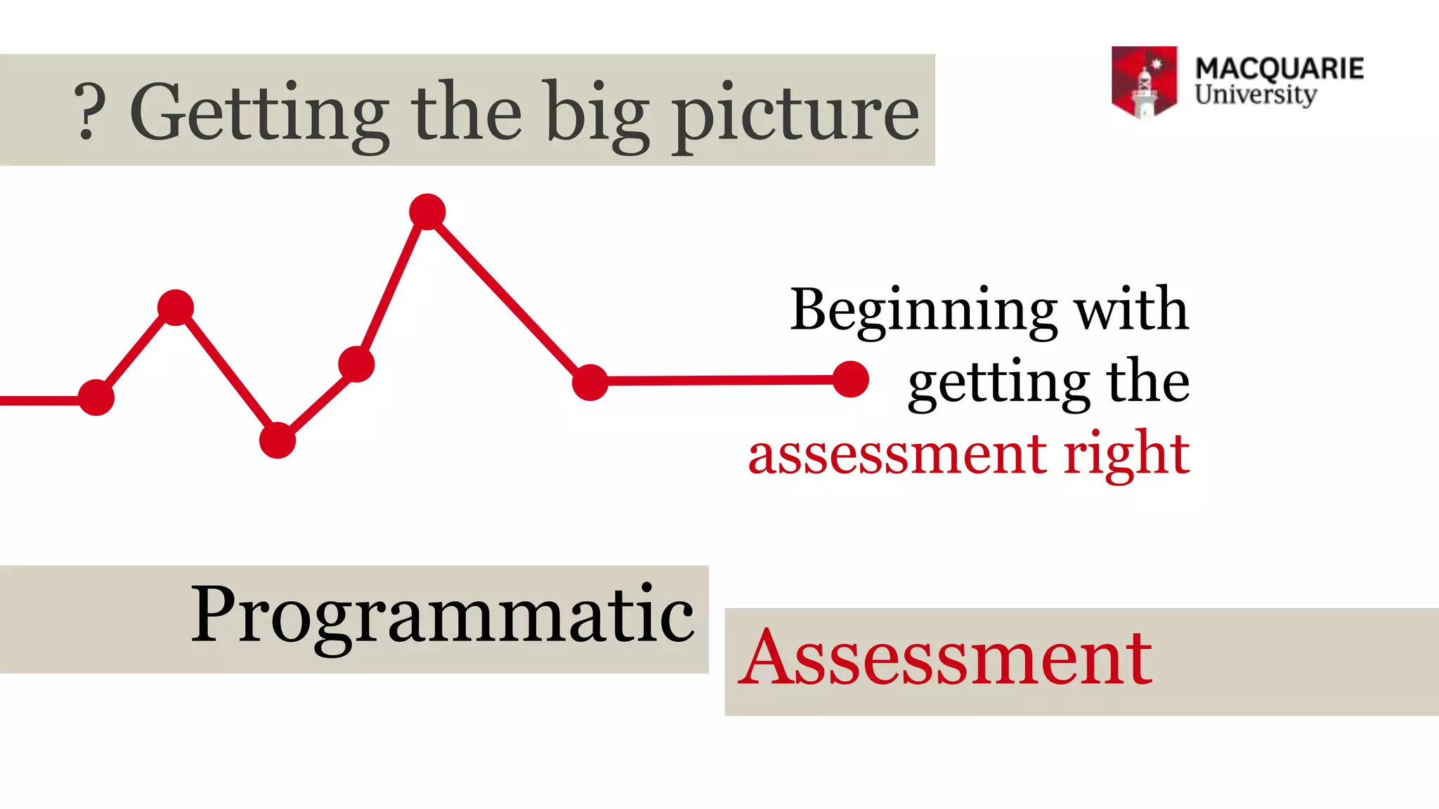 Beginning with
getting the
assessment right
Programmatic
Assessment
? Getting the big picture
 