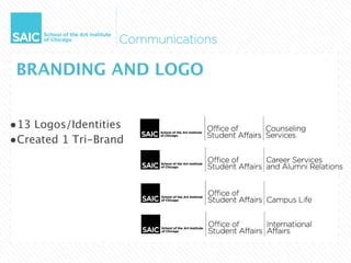 BRANDING AND LOGO


•13 Logos/Identities
•Created 1 Tri-Brand
 