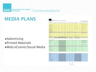 MEDIA PLANS


         John Fashion show a lot
         Rae e plan

•Advertising
•Printed Materials
•Web/eComm/Social Media
 