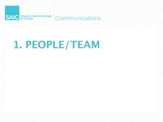 1. PEOPLE/TEAM
 