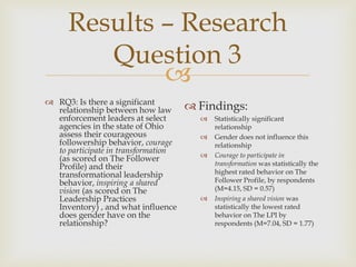 
Results – Research
Question 3
 RQ3: Is there a significant
relationship between how law
enforcement leaders at select
agencies in the state of Ohio
assess their courageous
followership behavior, courage
to participate in transformation
(as scored on The Follower
Profile) and their
transformational leadership
behavior, inspiring a shared
vision (as scored on The
Leadership Practices
Inventory) , and what influence
does gender have on the
relationship?
 Findings:
 Statistically significant
relationship
 Gender does not influence this
relationship
 Courage to participate in
transformation was statistically the
highest rated behavior on The
Follower Profile, by respondents
(M=4.15, SD = 0.57)
 Inspiring a shared vision was
statistically the lowest rated
behavior on The LPI by
respondents (M=7.04, SD = 1.77)
 